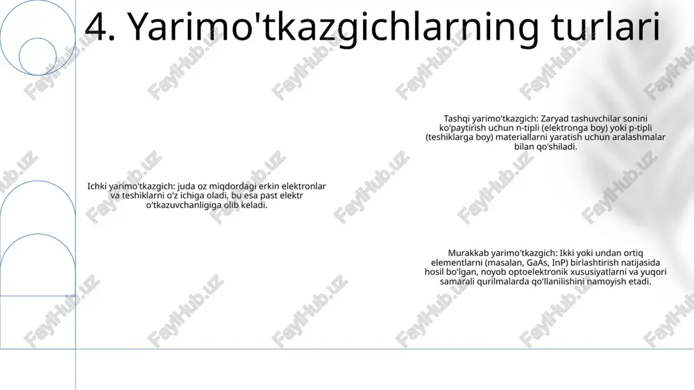lar uchun oqim oqimini tartibga solish imkonini beradi. semiconductor integrated circuits and yarim oʻtkazgichli materiallar: yarim oʻtkazgichli integral mikrosxemalarning rivojlanishiga yarim oʻtkazgichli materiallardagi yutuqlar, xususan, tranzistorlarning kashf etilishi va keyinchalik qurilmalarning miniatyuralashtirilishi katta taʼsir koʻrsatdi. 11. yarimo'tkazgichli integral sxemalar yarimo'tkazgichlar: yarimo'tkazgichlar - bu metallar va izolyatorlar orasidagi elektr o'tkazuvchanlik qiymatlariga ega bo'lgan materiallar. ular elektronlar va fotonlar oqimini boshqarish qobiliyati tufayli zamonaviy elektronika va optoelektronika uchun juda muhimdir. optoelektronika: optoelektronika - bu yorug'lik chiqaradigan, aniqlaydigan yoki o'zaro ta'sir qiluvchi elektron qurilmalarni o'rganish va qo'llash. u lazerlar, fotodetektorlar va yorug'lik chiqaradigan diodlar (led) kabi qurilmalarni yaratish uchun optika va elektronika sohalarini birlashtiradi. yarim o'tkazgichli materiallar: yarim o'tkazgichli materiallar (yarim o'tkazgichli materiallar) elektr xossalariga ega bo'lgan, dopantlar qo'shilishi bilan o'zgartirilishi mumkin bo'lgan materiallardir. bu ularni tranzistorlar, diodlar va quyosh batareyalari kabi keng ko'lamli elektron ilovalar uchun mos qiladi. 12. yarimo'tkazgichli optoelektronika yarimo'tkazgichlar va lazer dizayni: yarimo'tkazgichlar lazer dizaynida hal qiluvchi rol o'ynaydi, …