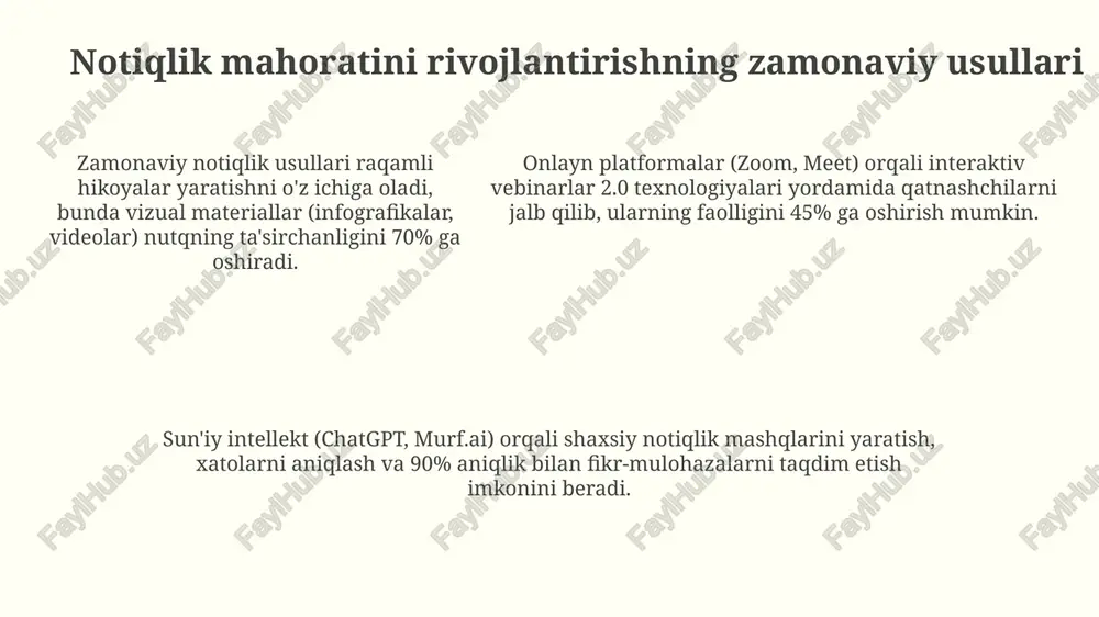 raqamli davrda notiqlikning yangi qiyofasi - Page 5