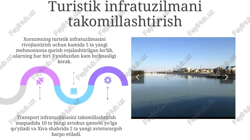 xorazm viloyatida turizmni rivojlantirish yo'llari - Page 5
