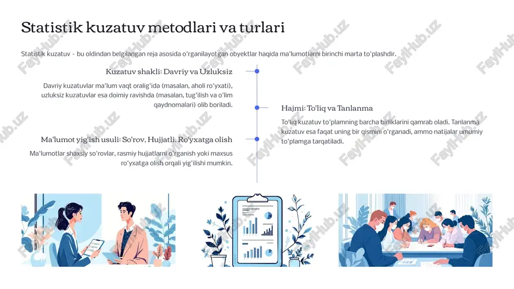 l o'lchov birligiga ega bo'lib, amaliy tahlilda keng qo'llaniladi. 14 statistik qatorlar tahlili: dinamika qatorlari dinamika qatori — ijtimoiy-iqtisodiy hodisalar rivojlanishining vaqt boʻyicha oʻzgarishini koʻrsatuvchi statistik koʻrsatkichlar majmuidir. dinamika darajasi qatorning ma'lum bir vaqtdagi (yoki davrdagi) mutlaq qiymati. o'sish sur'ati joriy darajaning bazis darajaga nisbatan necha barobar oʻzgarganligi. o'sish tempi qatorning oʻsishini foizlarda ifodalash (oʻsish surʼati x 100%). o'sishning mutlaq qiymati joriy daraja va bazis daraja orasidagi mutlaq farq. 15 xulosa va keyingi qadamlar statistika fanining nazariy asoslari har qanday sohadagi maʼlumotlarni toʻgʻri tushunish, tahlil qilish va interpretatsiya qilish uchun mustahkam poydevor yaratadi. nazariy bilimlar statistik tadqiqotlarning bosqichlari, guruhlash usullari va asosiy koʻrsatkichlar mohiyatini oʻzlashtirdik. amaliy qo'llash oʻrtacha va variatsiya koʻrsatkichlarini hisoblash amaliyotini mustahkamlash. keyingi qadamlar korelyatsiya-regressiya tahlili va indekslar nazariyasini chuqurroq oʻrganishga oʻtish. 16 image1.png image2.png image3.png image4.png image5.png image6.png image7.png image8.png image9.png image10.png image11.png image12.png image13.png image14.png image15.png image16.png image17.png image18.png image19.png image20.png image21.png image22.png image23.png image24.png image25.png …