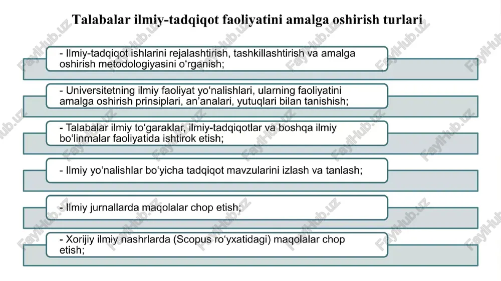 ilmiy-tadqiqot ishlari - Page 5