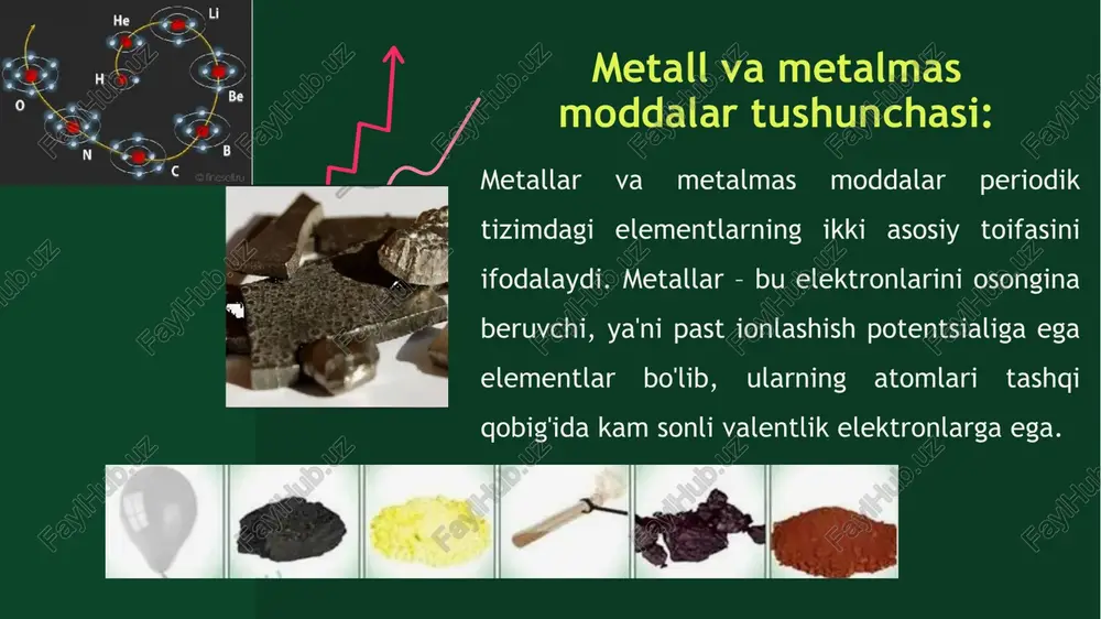 metall va metal maslar fanining maqsadi va vazifalari - Page 5