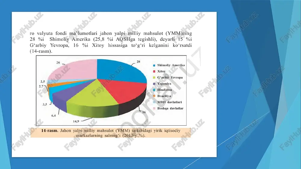 jahon iqtisodiyoti markazlari va xalqaro integratsiya jarayonlari - Page 5