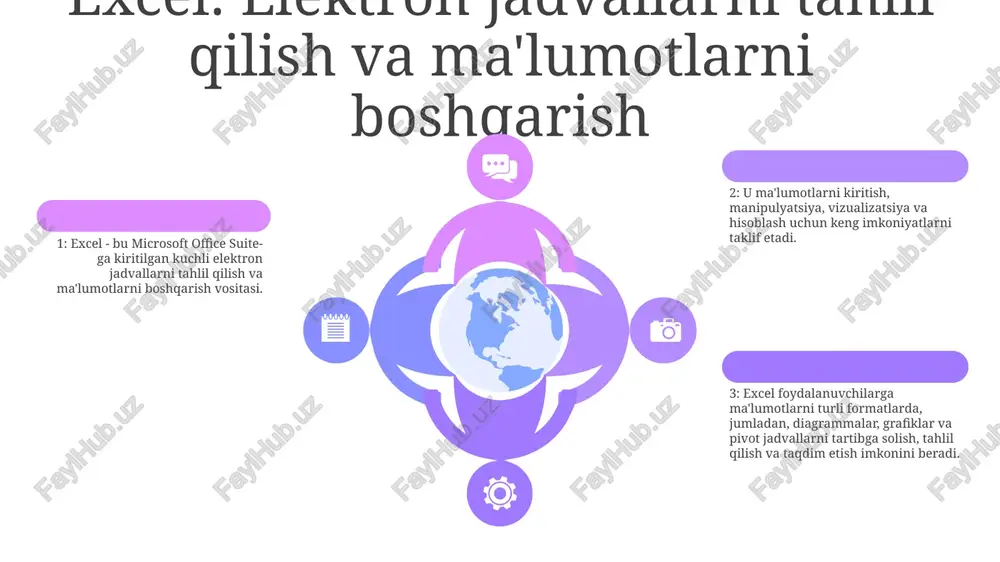 tratsiyalar yaratish vositalarini taqdim etadi, bu foydalanuvchilarga o'z hujjatlarining vizual jozibadorligini oshirish imkonini beradi. microsoft office muvofiqligi: "nashriyotchi" boshqa microsoft office ilovalari bilan muammosiz integratsiyalashib, foydalanuvchilarga word, excel va powerpoint'dan tarkibni import qilish imkonini beradi, bu muvofiqlik va samarali hujjat yaratilishini ta'minlaydi. sales 1st qtr 2nd qtr 100 0 sales 1st qtr 2nd qtr 100 0 sales 1st qtr 2nd qtr 100 0 visio: diagramma va vizualizatsiya diagrammalar va vizualizatsiya: murakkab ma'lumotlar va jarayonlarni osongina tasvirlash uchun vizual jozibali diagrammalarni yarating. microsoft office integratsiyasi: hamkorlikni yaxshilash uchun visio diagrammalarini word, powerpoint va excel kabi boshqa office ilovalariga muammosiz birlashtiring. aql xaritasi va hamkorlik: g‘oyalarni qo‘lga kiriting, samarali aql hujumini o‘tkazing va visio’ning aql xaritalash imkoniyatlari va real vaqtda hammualliflik bilan hamkorlikni rivojlantiring. e'tiboringiz uchun rahmat @taqdimot_robot image11.jpg image3.jpg image2.jpg /docprops/thumbnail.jpeg