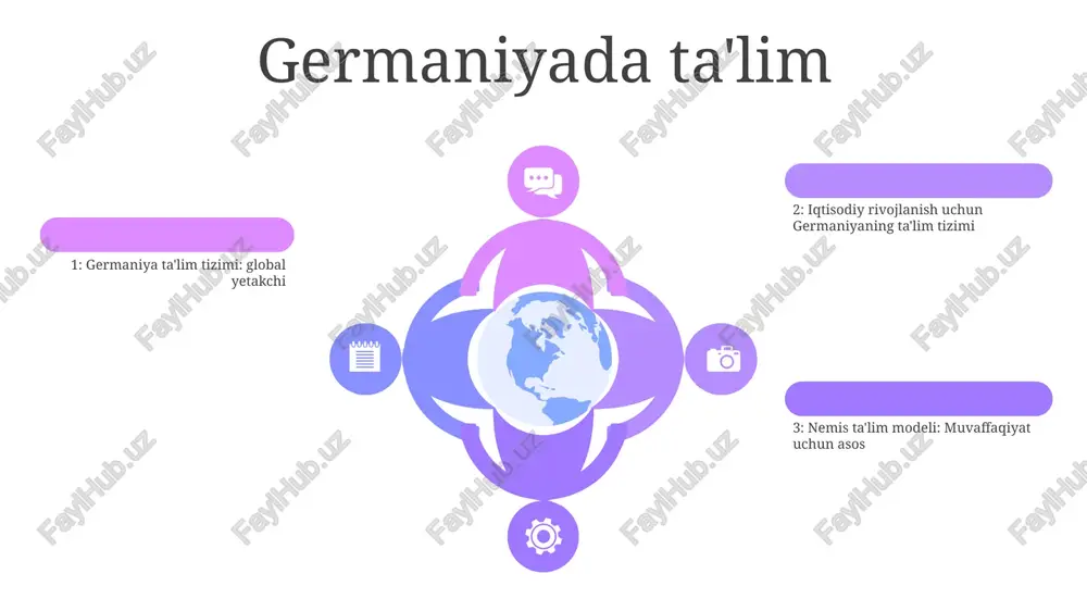 iqtidodiy rivojlangan davlatlar ta'lim tizimi - Page 5