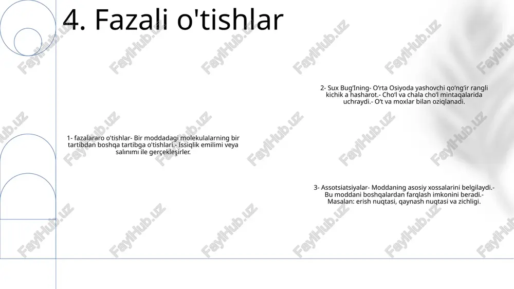 suv bug'ining asosiy xossalari - Page 5