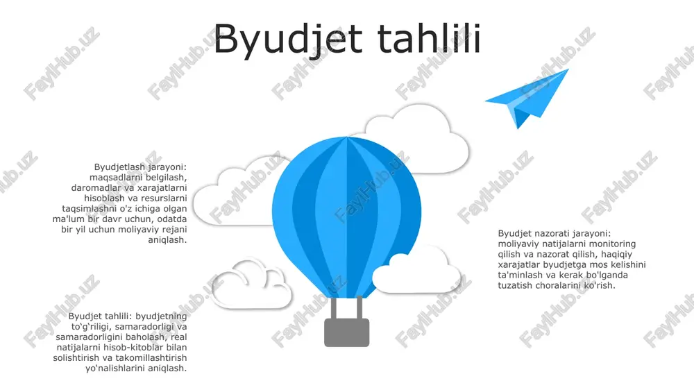byudjet jarayoni amaliyoti - Page 5