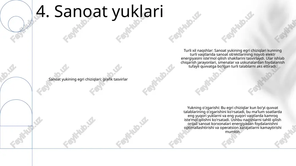 elektr yuklamalar grafigi - Page 5