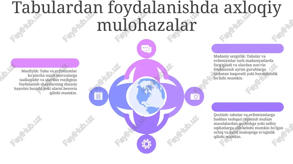 tabu va efemizmlar - Page 5