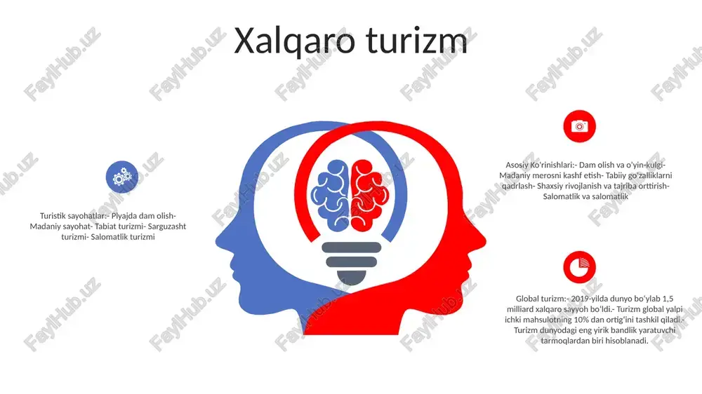 sh. - yashirin marvaridlarni kashf qiling va sayohat cho'qqisini boshdan kechiring. turizm sayohatlari- tarixiy sayohatlar: tarixiy joylar, yodgorliklar va madaniy qoldiqlarni o'rganing.- tabiat sayohatlari: ajoyib landshaftlar, yovvoyi tabiat va tabiiy mo''jizalarni ko'ring.- sarguzashtli sayohatlar: alpinizm, rafting va bungi sakrash kabi qiziqarli tadbirlarda ishtirok eting. e'tiboringiz uchun rahmat @taqdimot_robot image11.jpg image2.jpg /docprops/thumbnail.jpeg