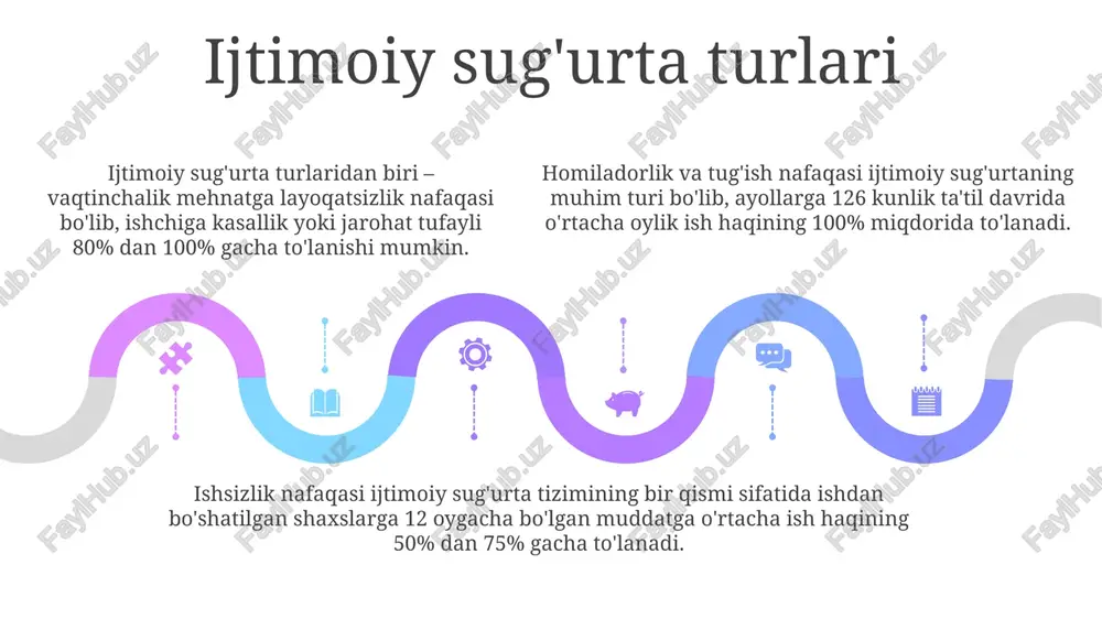 ta'minlangan oilalarga, nogironlarga va ishsizlarga beriladi, bu nafaqalar respublika byudjeti hisobidan moliyalashtiriladi va muhtojlarga yordam beradi. qayta taqsimlash mexanizmlari orqali soliqlar yuqori daromadli fuqarolardan olinib, ijtimoiy dasturlarni moliyalashtirishga yo'naltiriladi, bu esa tengsizlikni kamaytirishga xizmat qiladi. xulosa va tavsiyalar xulosa qismida ijtimoiy sug'urta dasturlarini moliyalashtirishdagi progressiv soliqlarning afzalliklari, masalan, daromad tengsizligini kamaytirish ko'rsatkichlari (masalan, gini koeffitsienti) tahlil qilinadi. tavsiyalarda, ish bilan bandlik darajasi 70% dan past bo'lgan hududlarda, ijtimoiy sug'urta badallarini kamaytirish yoki subsidiyalash orqali ish beruvchilarni rag'batlantirish mexanizmlarini joriy etish taklif qilinadi. tavsiyalarda, ish bilan bandlik darajasi 70% dan past bo'lgan hududlarda, ijtimoiy sug'urta badallarini kamaytirish yoki subsidiyalash orqali ish beruvchilarni rag'batlantirish mexanizmlarini joriy etish taklif qilinadi. e'tiboringiz uchun rahmat image4.png image1.jpeg image2.jpeg image3.jpeg