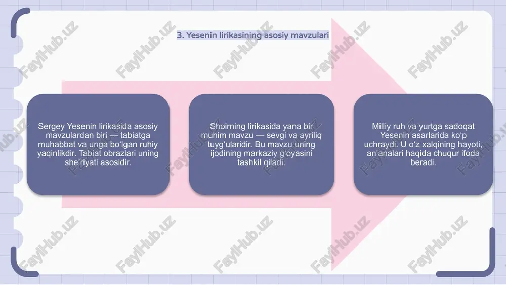 lirik asarlar bilan ishlash (sergey yesenin sheʼriyati misolida) - Page 5