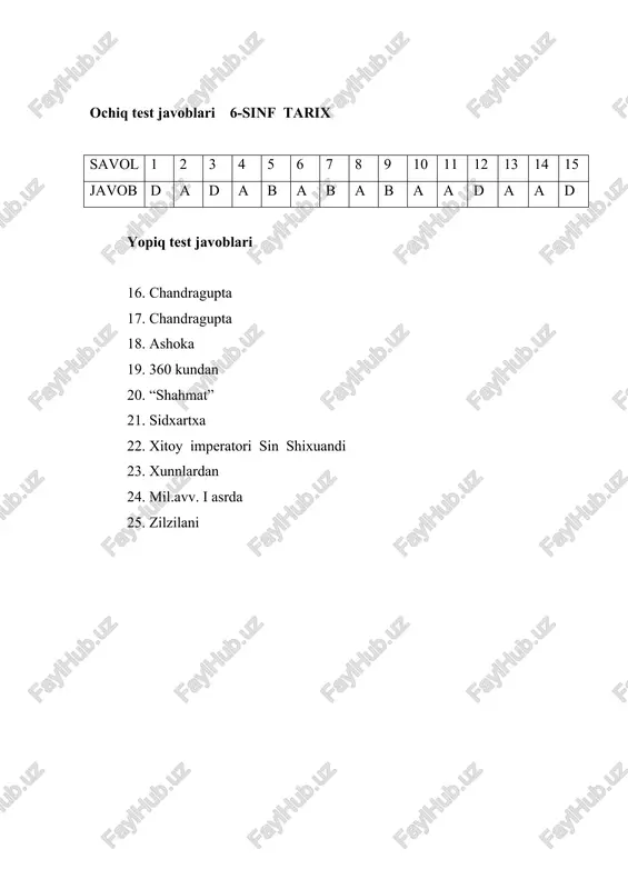 5-sinf tarix fanidan test savollari - Page 5