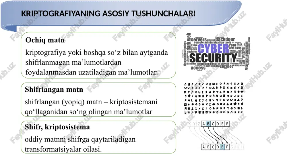 zimmermanning telegrammasining fotonusxasi ikkinchi jahon urushi boshlanishidan oldin, yetakchi jahon kuchlari elektromexanik shifrlash moslamalariga ega edilar, ularning natijasi ochilmagan deb hisoblanardi. ushbu qurilmalar ikki turga bo'lingan - rotatsion mashinalar va fonar disklaridagi mashinalar. birinchi turga germaniya va uning ittifoqchilari quruqlikdagi kuchlari foydalanadigan "enigma" kiradi, ikkinchisi - amerikaning m-209 sidir . lorets nemis shifrlash mashinasi, ikkinchi jahon urushi paytida teletayp orqali ma’lumot uzatish uchun ishlatilgan. u berlinda c. lorets ag tomonidan ishlab chiqilgan. mashinaning prinsipi vernam oqim shifriga asoslangan edi. birinchi va ikkinchi jahon urushi vaqtida kriptografiya shifr mashinalar "enigma" - maxfiy xabarlarni shifrlash va parolini ochish uchun ishlatiladigan ko‘chma shifrlash mashinasi. aniqroq aytganda, "enigma" - bu 1920-yillardan beri qo‘llanilib kelinayotgan elektromexanik rotatsion mashina. "enigma" tijorat maqsadlarida, shuningdek dunyoning ko‘plab mamlakatlaridagi harbiy xizmatlar tomonidan ishlatilgan, ammo u fashistlar germaniyasida ikkinchi jahon urushi davrida eng keng tarqalgan v-21 ikkinchi jahon urushi paytida maxfiy xabarlarni strategik darajada shifrlash va parolini hal qilish uchun …