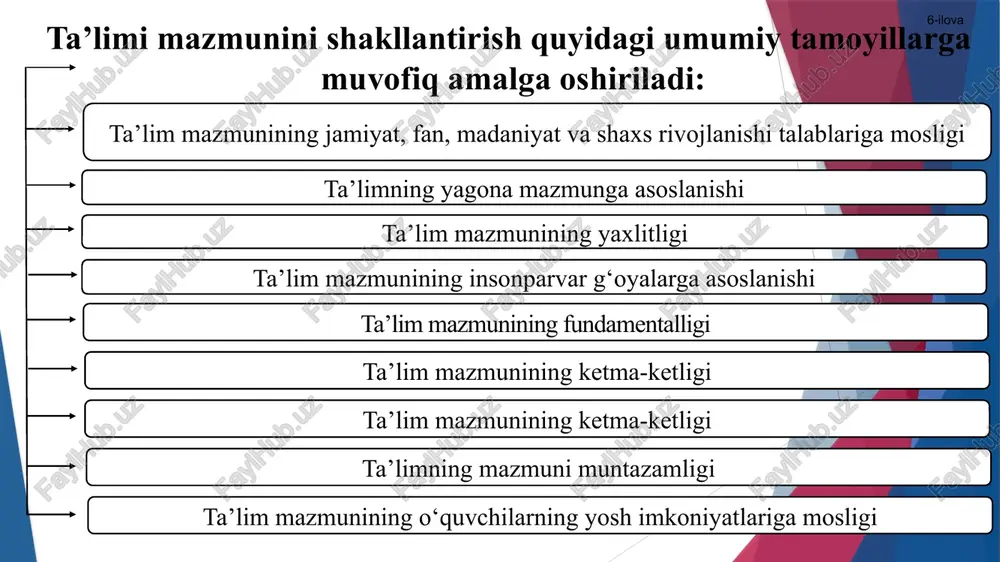 ta’limmazmuni.ta`limmetodlari va vositalari - Page 5