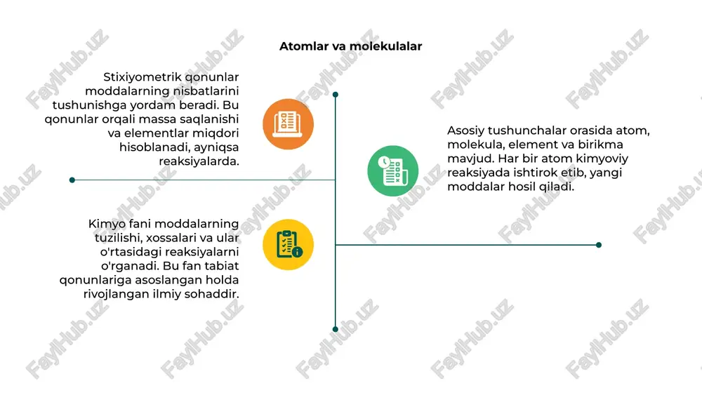 kimyo faning asosiy tushunchalari va qonunlari - Page 5