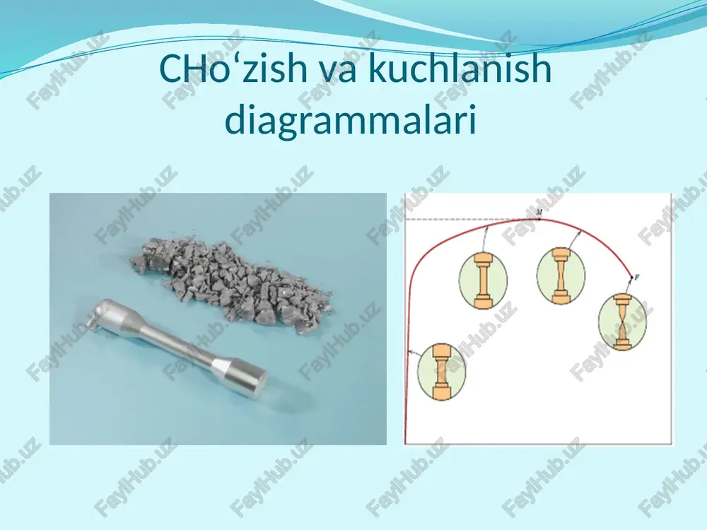metall va qotish malarning xossalari - Page 5