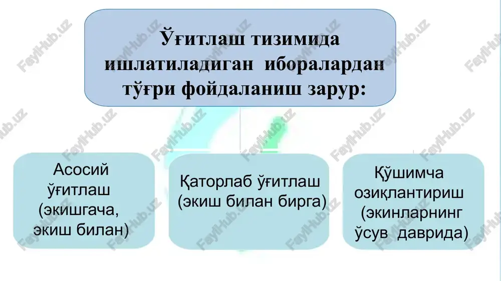 irlari o'rtasida sariq dog'lar va xloroz hosil bo'ladi, g'allasimonlar, kartoshka, lavlagi va boshqalar tez zararlanadi. marganets o'simliklarda o'rtacha miqdori 0,0002% yoki 0,2 mg/ kg atrofida. o'simlik barglaridagi umumiy misning 70% xloroplastlarda va yarmi plastotsianin fermenti tarkibida uchraydi. plastotsianin fermenti fotosintez jarayonida elektronlarni tashish vazifasini bajaradi. mis bir qator muhim fermentlar (askarbotoksidaza, polifenoloksidaza, ortodifeniloksidaza va triozinazalar) tarkibiga kiradi. bu mikroelement azot almashinuvida ham ishtirok etadi. misning etishmasligidan o'simliklarning o'sishi, gullashi to'xtaydi. barglarda xloroz boshlanadi. g'allasimonlarda boshoqlar rivojlanmay qoladi. mevali daraxtlarning uchlari quriydi. mis o'simliklarning yosh qismlarida va barglarida ko'p to'planadi. molibden molekulyar azotning fiksatsiyasini ta'minlovchi mikroorganizmlar uchun juda zarur. dukkakli o'simliklar ildizidagi bakteriyalardagi nitrogenaza va nitratreduktaza fermentlarining markaziga kiradi va ularning faolligini kuchaytiradi. askorbin kislotaning hosil bo'lishida ishtirok etadi. agar tuproqda molibdening miqdori juda kam bo'lsa, to'qimalarda nitratlar to'planib qoladi, dukkakli o'simliklarning ildizida tuganak bakteriyalar rivojlanmaydi. o'simliklarning o'sishi izdan chiqadi, poyasi va barg plastinkalari deformatsiyalanadi. molibden o'simliklarni yosh organlarida ko'proq to'planadi. …