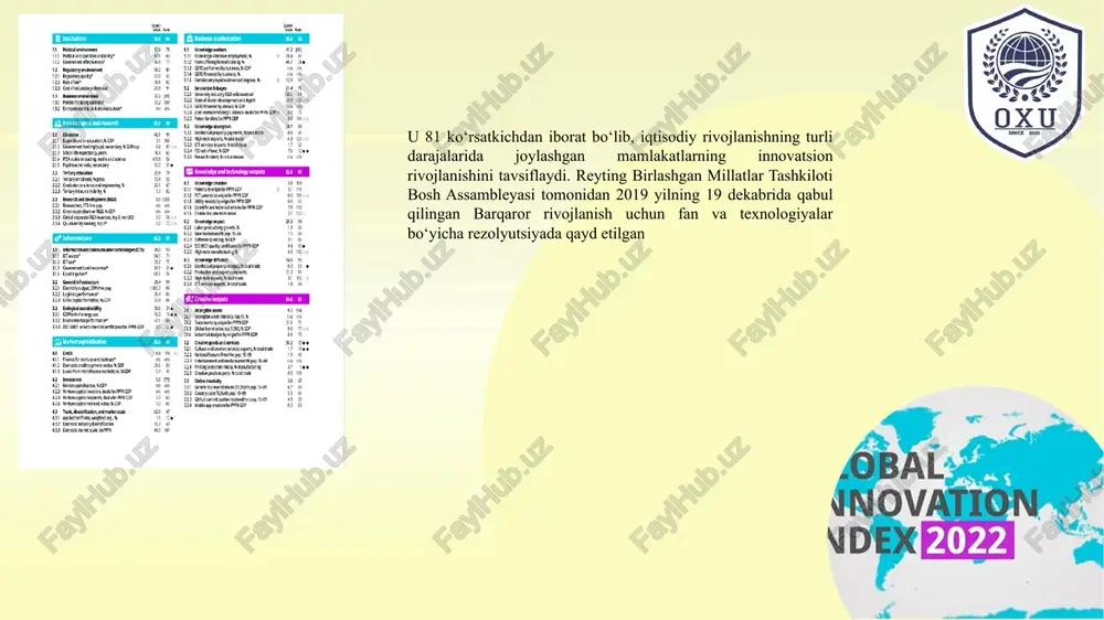 global innovatsion indeks - Page 5