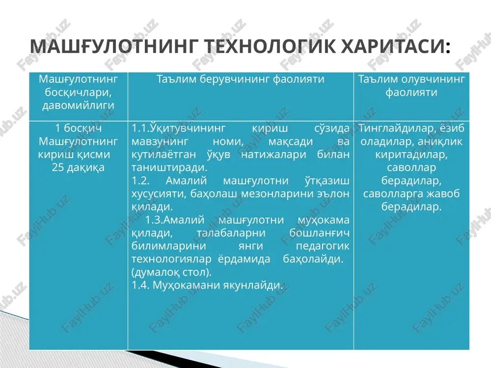 dpm xududidagi suv namunasini olish nuqtalari aniqlanadi va vaqti-vaqti bilan suv namunalari olib tekshirishga yuboriladi. dpm lardagi suvning laboratoriya tekshirishlari natijalari tugatilgandan so'ng uning natijalari haqidagi ma'lumotlar dpm ma'muriyatiga etkaziladi. suvni tekshirish natijalarini baholash yuqorida keltirilgan meyorlar bilan taqqoslash orqali amalga oshiriladi. suvni tozalash bilan birga uni zararsizlantirish, agar suvning sifati davlat standarti 950-2011 talablariga javob bermagan hollarda amalga oshiriladi. ichimlik suvining sifatini yaxshilashdagi asosiy usullar quyidagilar xisoblanadi: -tindirish (muallaq zarrachalarni yo'qotish) -zararsizlantirish (mikroblar, gelmintlar, oddiy jonivorlardan holi qilish); -yumshatish - (suvning qattiqligini pasaytirish) -chuchuklashtirish (xloridlar va sulfatlardan holi qilish) -dezaktivatsiya (radioaktiv moddalardan holi qilish) -temirsizlantirish -dezodoratsiyalash (qo'shimcha hidlarni yo'qotish) -deftorlash -ftorlash suvni tiniqlashtirish bir nechta bosqichlarda olib boriladi: suvni koagulyatsiya qilish (ma'lum miqdordagi koagulyant dozasini suvga solish (mg/l), suvni koagulyant bilan kontaktda bo'lishi, tindirish, turli konstruktsiyalardagi filtrlar yordamida filtrlash). suvni koagulyatsiya qilish uchun unga koagulyant - alyuminiy sulfat qo'shiladi, natijada koagulyant suvdagi qattiqlik tuzlari ishtirokida alyuminiy gidroksid(al(oh) 3 )ini …