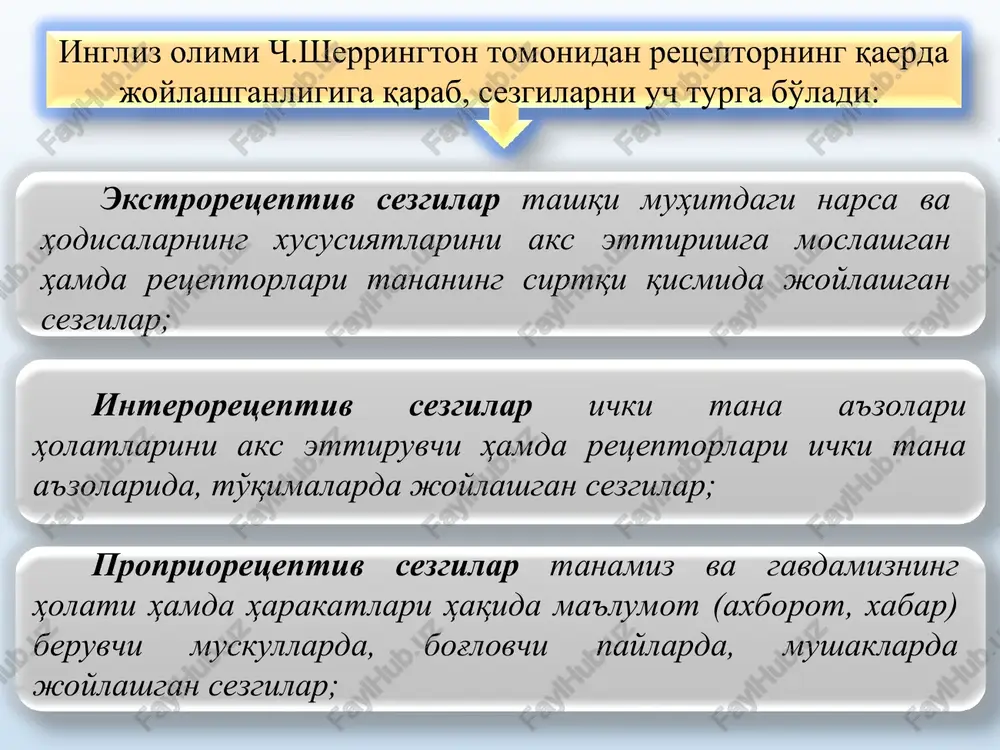 nalizda bo'lingan, ajratilgan ayrim qismlarini, bo'laklarini sintez yordami bilan fikran va amaliy ravishda birlashtirib, butun holiga keltiramiz. taqqoslash – shunday bir tafakkur operatsiyasidirki, bu operatsiya vositasi bilan ob'ektiv dunyodagi narsa va hodisalarning bir-biriga o'xshashligi va bir-biridan farqi aniqlanadi. abstraktsiya – shunday fikr tafakkur operatsiyasidirki, bu operatsiya yordami bilan moddiy dunyodagi narsa va hodisalarning muhim xususiyatlarini farqlab olib, ana shu xususiyatlardan narsa va hodisalarning muhim bo'lmagan ikkinchi darajali xususiyatlarini fikran ajratib tashlaymiz. umumlashtirish – tafakkurda aks etgan bir turkum narsalarning, o'xshash muhim belgilarning shu narsalar to'g'risidagi bitta tushuncha qilib, fikrda birlashtirish demakdir konkretlashtirish – hodisalarni ichki bog'lanish va munosabatlardan qat'iy nazar bir tomonlama ta'kidlashdan iborat fikr yuritish operatsiyasidir. klassifikatsiyalash – bir turkum ichidagi narsalarning bir-biriga o'xshashligiga va boshqa turkumdagi narsalardan farq qilishiga qarab narsalarni turkumlarga ajratish tizimidir. sistemalashtirish – tizimga solish shundan iboratki, bunda ayrim narsalar, faktlar, hodisa va fikrlar muayyan tartibda makondagi, vaqtdagi tutgan o'rniga yoki mantiqiy tartibda joylashtiriladi. tafakkur …