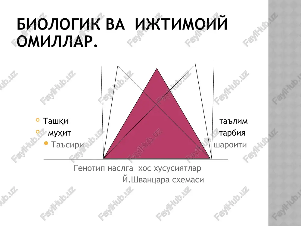 psixik taraqqiyotining endo-vekzo-psixik ta'sirostidagi hususiyatlari - Page 5