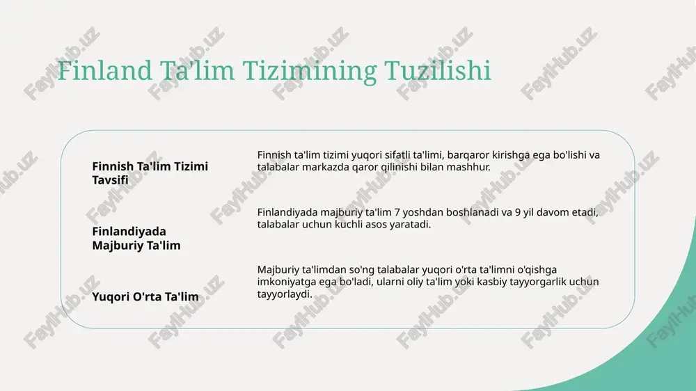 ni tayyorlashga investitsiya qilish, talabalar salomatligiga e'tibor qaratish va barcha o'quvchilar uchun teng imkoniyatlarni ta'minlash orqali mustaqil amalga oshiriladigan tashqi amaliyotlarga ustovorlik qiladi. bu usul ta'limda uzun muddatli muvaffaqiyat va qat'iylikni rivojlantiradi. photo by ilya shishikhin on unsplash jahon ta'lim tizimini ishlab chiqish uchun darslar tenglik va barqarorlikga e'tibor finlandiya tizimi, butun talabalar uchun teng imkoniyatlarni ta'minlashni, ularning ma'lumotlari yoki iqtisodiy holati bo'lmaganligini prioritet qiladi. o'qituvchilarning professionalizmi va o'zining mustaqil ravishda ishlash imkoniyati finlandiyadagi o'qituvchilar yuqori malakali mutaxassislar bo'lib, o'zlarining darslik va baholash usullarini o'zlarining o'ylaganlarini rivojlantirishga erishishadi. kompleks talaba qo'llab-quvvatlash xizmatlari finlandiya maktablari har bir talabaning akademik va psixologik ravishda muvaffaqiyatga erishish uchun zarur bo'lgan qo'llab-quvvatlash xizmatlarini ta'minlashadi. o'yin asosida o'rganishga e'tibor finlandiya tizimi, yosh bolalar ta'limida o'yinlarning ahamiyatiga e'tibor beradi, bolalar eksploratsiya va ijtihod orqali o'rganish orqali o'rganishlari mumkin bo'lganini ta'minlaydi. e'tiboringiz uchun rahmat! image1.jpg image2.jpg image3.jpg image4.jpg image5.jpg /docprops/thumbnail.jpeg