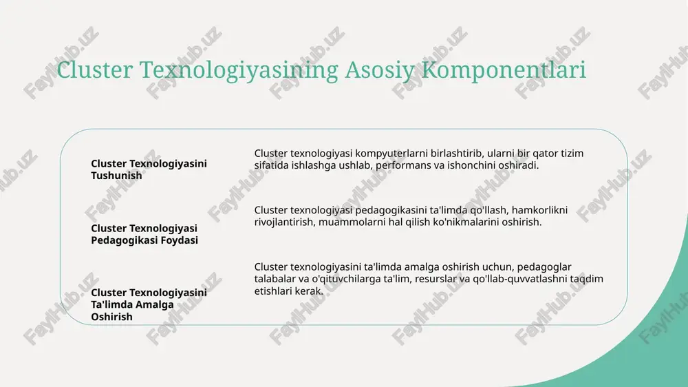 ni rivojlantiradi va talabalar faol qatnashishni rag'batlantiradi. kelajakdagi o'qitish strategiyalariga ta'sir oldinga qadam qilib, o'qituvchilar cluster texnologiya pedagogikasini integratsiya qilishlari mumkin, bu interaktiv va dinamik o'qish muhitlarini yaratishga yo'l qo'yadi, bir nechta o'qish usullariga qiziqishni yo'qotadi. muammo va to'siq buzilishlarini hal qilish texnikaviy muammo va o'zgarishga qarshi chiqish kabi muammolar bo'lsa-da, o'qituvchilar professional rivojlanish imkoniyatlaridan foydalanib, cluster texnologiya pedagogikasining foydalarini maksimal darajada olishlari mumkin. e'tiboringiz uchun rahmat! image1.jpg image2.jpg image3.jpg image4.jpg image5.jpg /docprops/thumbnail.jpeg
