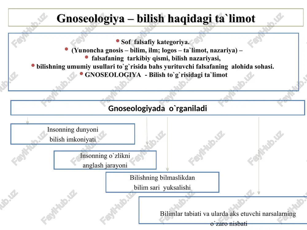 aydilar. skeptiklar-bilimning haqiqiyligiga shubha qiladilar bilish tarkibi bilish subyekti (bilish harakatining sohibi, shaxs) bilish obyekti (subyektning bilish faoliyati yo`naltirilgan narsa, hodisa, jarayon) bilim (bilish natijasi) bilish murakkab dialektik ziddiyatli murakkab jarayon. bilish bosqichlari hissiy bilish - (jonli mushohada); narsa-voqea, hodisalarning inson ongida bevosita aks etish jarayoni hissiy bilish shakllari:sezgi, idrok, tasavvur aqliy (mantiqiy) bilish – narsa, hodisalar mohiyati, aloqa munosabatlari ni bilish. aqliy bilish shakllari: tushuncha, mushohada, xulosa chiqarish bilish insonning olamga faol munosabati olamni va o`z-o`zini anglash faoliyatni rejalashtirish va amalga oshirish oldindan ko`rish, bashorat qilish bilish natijasi - bilim axborot faoliyat konikmasi ilmiy-nazariy bilim intuitiv bilish o‘z tabiatiga ko‘ra, hech qanday hissiy idroksiz va mantiqiy muhokamasiz biror bir yangi fikrning birdaniga, kutilmaganda tug‘ilishidir. ammo intiutiv bilish kishining oldingi tajriba, ko‘nikma, malaka va erishgan bilimlariga asoslangan holda yuzaga kelishini, busiz intiutiv bilishning bo‘lishi mumkin emasligini ham esdan chiqarish kerak emas. intuitiv bilish sezgi va sezgilar insonning sezgi a’zolariga borliqdagi …