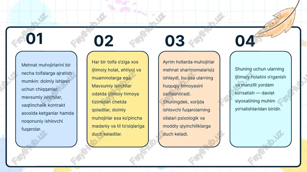 hki ishlar vazirligi d) madaniyat vazirligi 4.mehnat muhojirlariga ijtimoiy yordamning asosiy shakli qaysi? a) moddiy yordam, huquqiy maslahat va tibbiy qo‘llab-quvvatlash b) faqat moddiy yordam c) faqat psixologik maslahat d) faqat tibbiy sug‘urta 5.qaysi tashkilot xorijda mehnat qilayotgan o‘zbekistonliklarga huquqiy yordam beradi? a) ichki ishlar vazirligi b) o‘zbekistonning diplomatik vakolatxonalari c) moliya vazirligi d) bojxona qo‘mitasi 6.mehnat muhojirlarining asosiy toifalariga nimalar kiradi? a) malakali, yarim malakali va malakasiz ishchilar b) faqat yuqori malakali mutaxassislar c) talabalar va o‘qituvchilar d) pensionerlar 7.ijtimoiy ishda muhojirlarni “moslashtirish” deganda nima tushuniladi? a) yangi muhitga moslashish va ijtimoiy tizimga qo‘shilish jarayoni b) ish joyini almashtirish c) dam olish uchun chiqish d) bozor narxlarini o‘rganish 7.muhojirlar bilan ishlashda ijtimoiy himoya tizimini kuchaytirish nimaga xizmat qiladi? a) ularning huquq va manfaatlarini ta’minlashga b) soliqlarni kamaytirishga c) ish beruvchilarni rag‘batlantirishga d) migratsiyani cheklashga 8.mehnat migratsiyasining ijobiy jihati qaysi? a) valyuta tushumining oshishi b) kadrlar yetishmovchiligi c) ijtimoiy muammolarning …