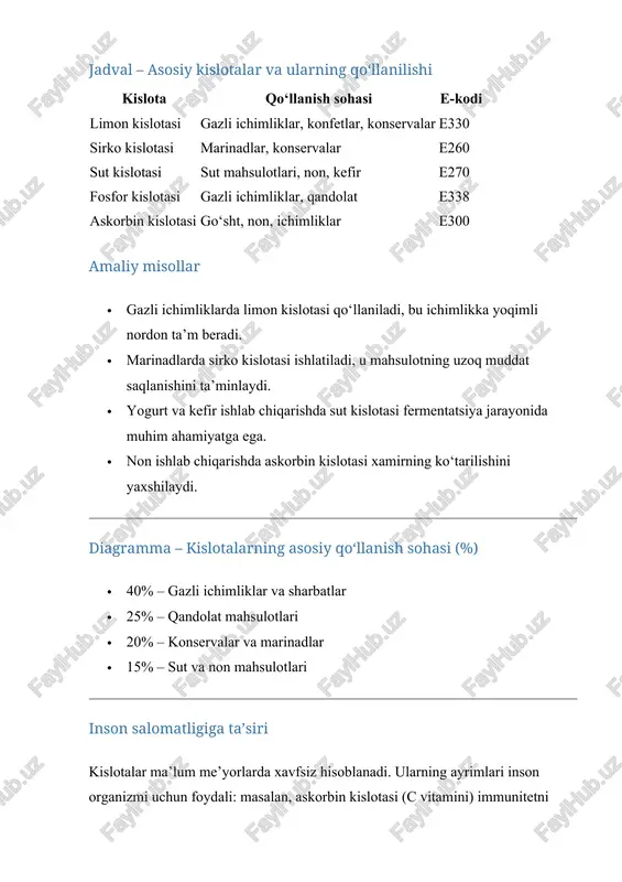 oziq-ovqat sanoati - Page 5