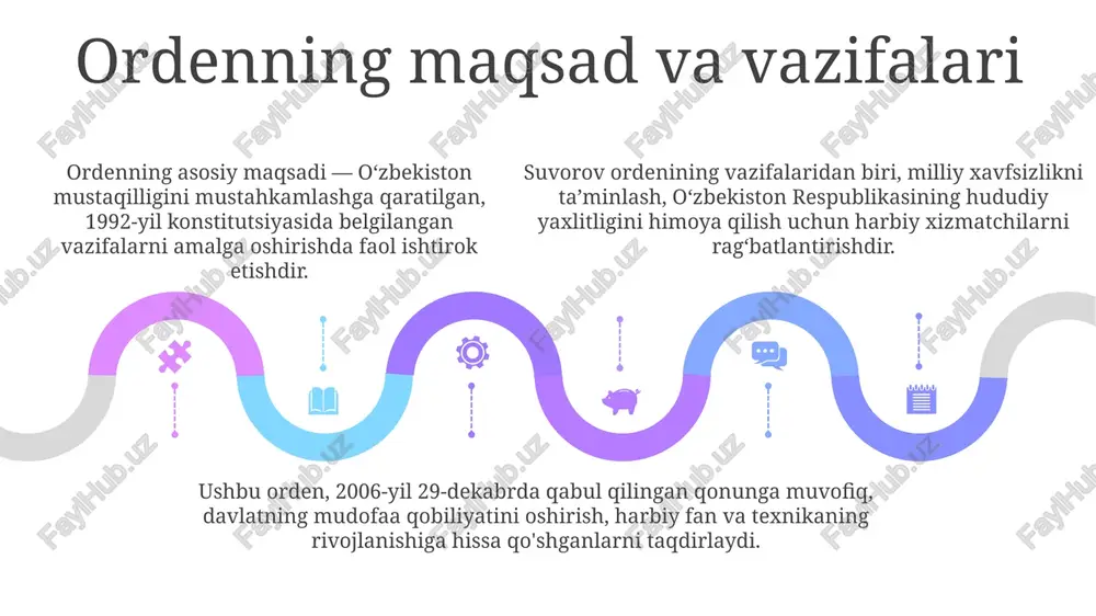 darajali orden eng yuqori mukofot hisoblangan. unda jangovar vaziyatlarda a'lo darajadagi natijalarga erishgan qo'mondonlar taqdirlangan. orden haqidagi qonunchilik orden bilan taqdirlash qoidalari, shuningdek, rossiya federatsiyasi davlat mukofotlari tizimida uning oʻrnini aniqlaydigan prezident farmonlari va qonunlarida batafsil yoritilgan. «suvorov ordeni» toʻgʻrisidagi qonunchilik ordenning nizomi, tavsifi va orden bilan taqdirlash tartibini belgilaydi, bu esa 1942-yil 8-fevraldagi farmon bilan tasdiqlangan. orden nizomiga kiritilgan oʻzgartirishlar va qoʻshimchalar orden bilan taqdirlash mezonlarini va uni olgan shaxslarning huquqlarini aniqlashtirishga qaratilgan normativ hujjatlar bilan tartibga solinadi. xulosa: suvoraklar ordenining ahamiyati suvoraklar ordeni, ayniqsa 2-darajali mukofot, ko'plab yirik harbiy rahbarlar, masalan, general bagration va kutuzovlar tomonidan qo'lga kiritilib, harbiy mahorat timsoliga aylangan. suvoraklar ordeni 18-19-asrlarda rossiya armiyasining jangovar ruhini ko'tarishda muhim rol o'ynadi, xususan, 1799-yilgi italiya yurishida g'alaba qozonishda katta hissa qo'shdi. orden rus armiyasining harbiy an'analarini mustahkamlashga yordam berdi va harbiy xizmatchilarni vatanparvarlik ruhida tarbiyalashda muhim omil bo'ldi, ayniqsa napoleon urushlarida (1812). savol-javoblar “savol-javoblar” suvaraklar tartibidagi muhim …