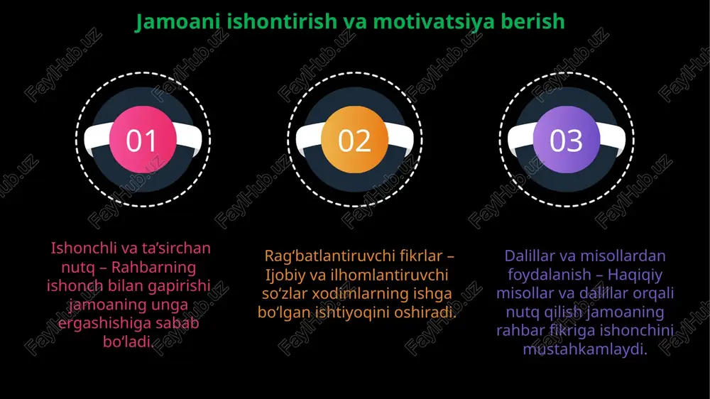 rahbarning notiqlik madaniyatini shakllantirish yo'llari - Page 5