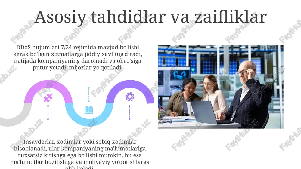 korxona faoliyatida axborot xavfsizligi - Page 5