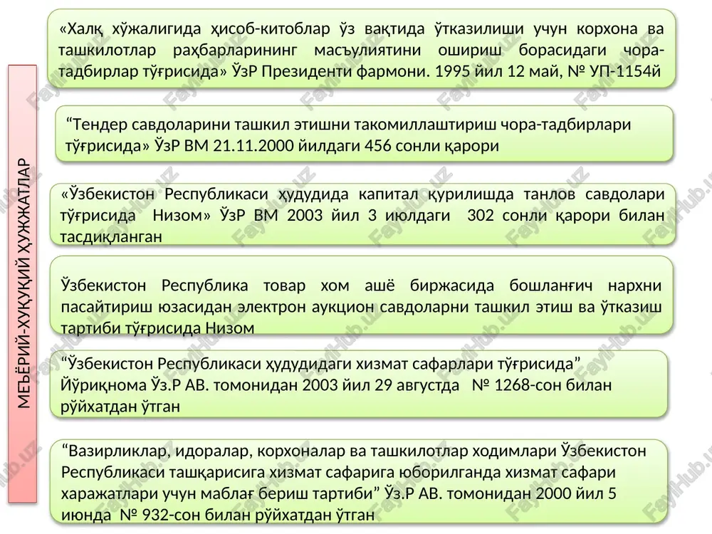 kldagi joriy hisoblar va hisob-kitoblar daftari 15-memorial order – ta'lim muassasalarida bolalarni saqlaganlik uchun ota-onalar bilan olib boriladigan hisob-kitoblar bo'yicha jamlanma qaydnoma 406-son shakl 6-memorial order – turli tashkilotlar va muassasalar bilan olib boriladigan hisob-kitoblar bo'yicha jamlanma qaydnoma 408-son shakl 308-son shakldagi bosh jurnal kitobi hisobot shakllari turli debitor va kreditorlar bilan hisoblashuvlar hisobini hujjatlashtirishning sxematik ko'rinishi buxgalteriya hisobida turli debitor va kreditorlar bilan hisoblashuvlar hisobi 15 (341000) “turli debitor va kreditorlar bilan hisob-kitoblar” schyoti quyidagi subschyotlarga bo'lingan xolda yuritiladi: 150 (341100) “mol etkazib beruvchilar va pudratchilar bilan hisob-kitoblar”; 152 (341200) “xaridor va buyurtmachilar bilan hisob-kitoblar”; 154 (341300) “sug'urta bo'yicha to'lovlar”; 156 (341400) “to'lovlarning maxsus turlariga doir hisob-kitoblar”; 159 (341900) “boshqa debitor va kreditorlar bilan hisob-kitoblar”. № muomalalar mazmuni dt kt asos bo'luvchi xujjat 1 etkazib berilgan qurilish materiallari, konstruktsiyalar va detallar, boshqa tovar-moddiy qiymatliklar uchun to'langan mablag'lar summasiga 150 (341100) 232 (503000), 110-113 (102400) schyotlarning tegishli subschyotlari shahsiy hisobvaraqlardan …