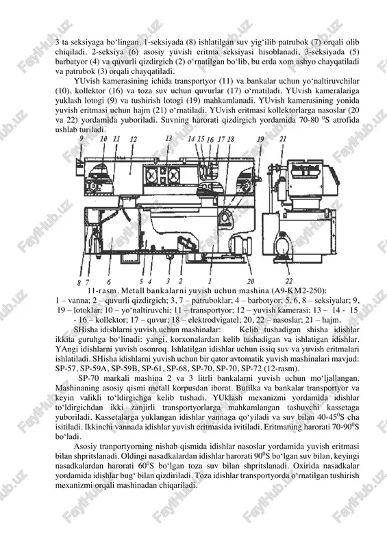 na (a9-km2-250): 1 – vanna; 2 – quvurli qizdirgich; 3, 7 – patruboklar; 4 – barbotyor; 5, 6, 8 – seksiyalar; 9, 19 – lotoklar; 10 – yo‘naltiruvchi; 11 – transportyor; 12 – yuvish kamerasi; 13 – 14 - 15 - 16 – kollektor; 17 – quvur; 18 – elektrodvigatel; 20, 22 – nasoslar; 21 – hajm. shisha idishlarni yuvish uchun mashinalar: kelib tushadigan shisha idishlar ikkita guruhga bo‘linadi: yangi, korxonalardan kelib tushadigan va ishlatigan idishlar. yangi idishlarni yuvish osonroq. ishlatilgan idishlar uchun issiq suv va yuvish eritmalari ishlatiladi. shisha idishlarni yuvish uchun bir qator avtomatik yuvish mashinalari mavjud: sp-57, sp-59a, sp-59b, sp-61, sp-68, sp-70, sp-70, sp-72 (12-rasm). sp-70 markali mashina 2 va 3 litrli bankalarni yuvish uchun mo‘ljallangan. mashinaning asosiy qismi metall korpusdan iborat. butilka va bankalar transportyor va keyin valikli to‘ldirgichga kelib tushadi. yuklash mexanizmi yordamida idishlar to‘ldirgichdan ikki zanjirli transportyorlarga mahkamlangan tashuvchi kassetaga yuboriladi. kassetalarga yuklangan idishlar …