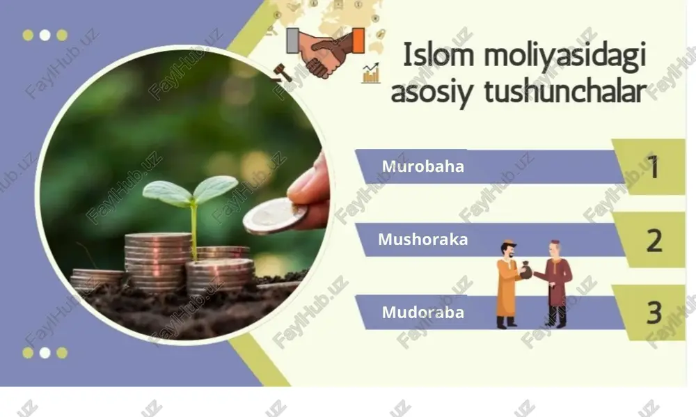 islom moliyasi va zamonaviy iqtisodiyot - Page 5