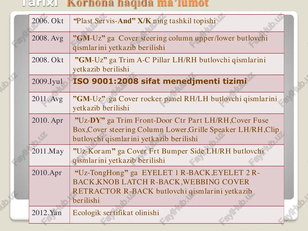 pe“plast servis-and” - Page 5