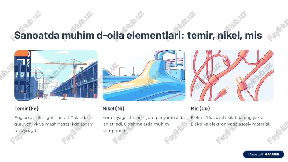 elementar davriy sistemasidagi d-oila elementari va ularning ishlatilish sohalari - Page 5