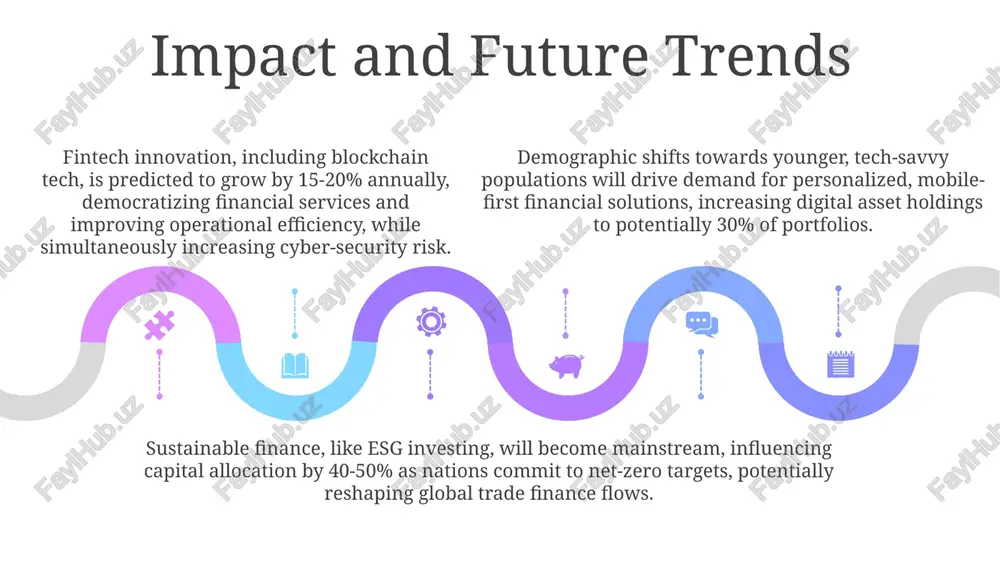 overview of a developed financial system - Page 5