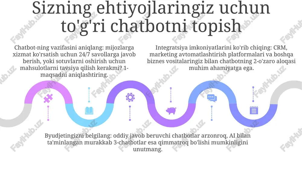 chatbotlar nima va ular qanday ishlaydi? - Page 5