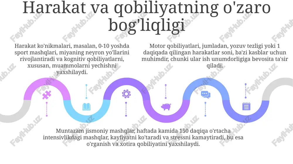 harakatvaqobilyat - Page 5