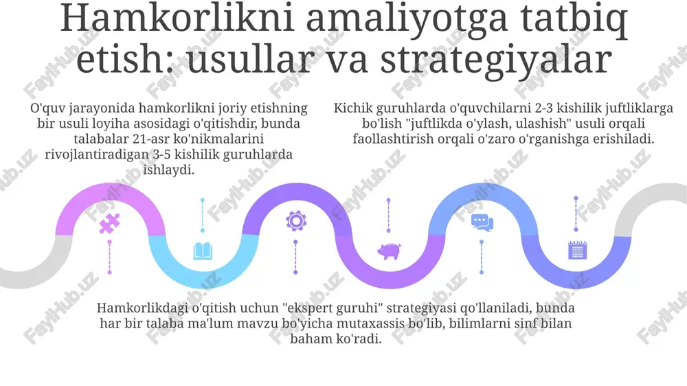 pedagogik hamkorlikning asosiy tushunchalari - Page 5