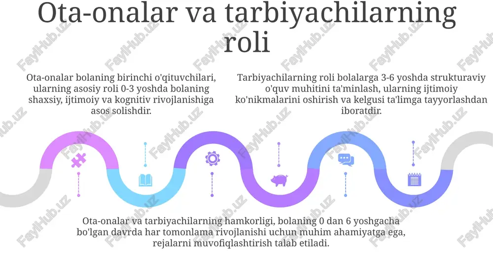 erta va maktabgacha yoshdagibolalargata'limberishningozigaxosligi - Page 5