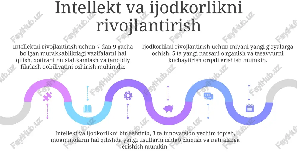 intellekt va ijodkorlik - Page 5