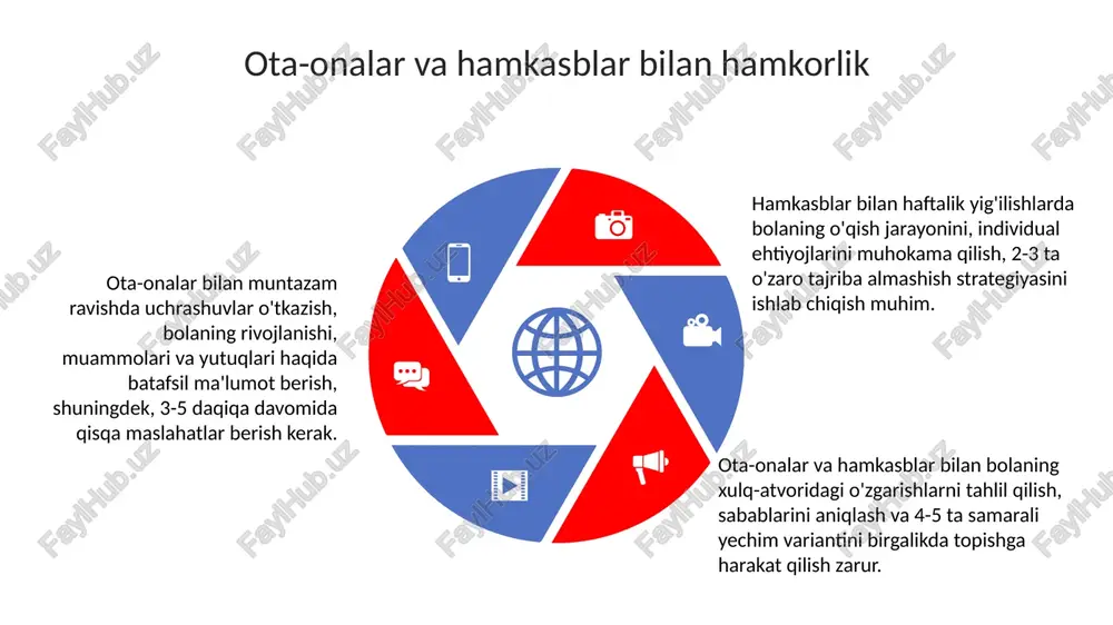 maktabgacha ta'lim tashkiloti tarbiyachisining vazifalari - Page 5