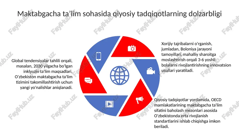 maktabgachataʼlimda qiyosiy pedagogika - Page 5