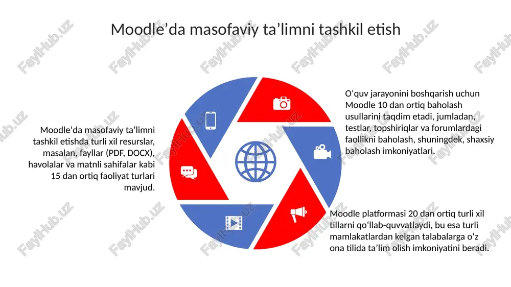 moodle masofaviy taʼlim tizimi - Page 5