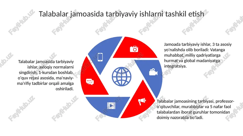 talabalar jamoasi - pedagogik jarayon - Page 5