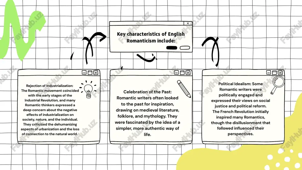 english romanticism - Page 5